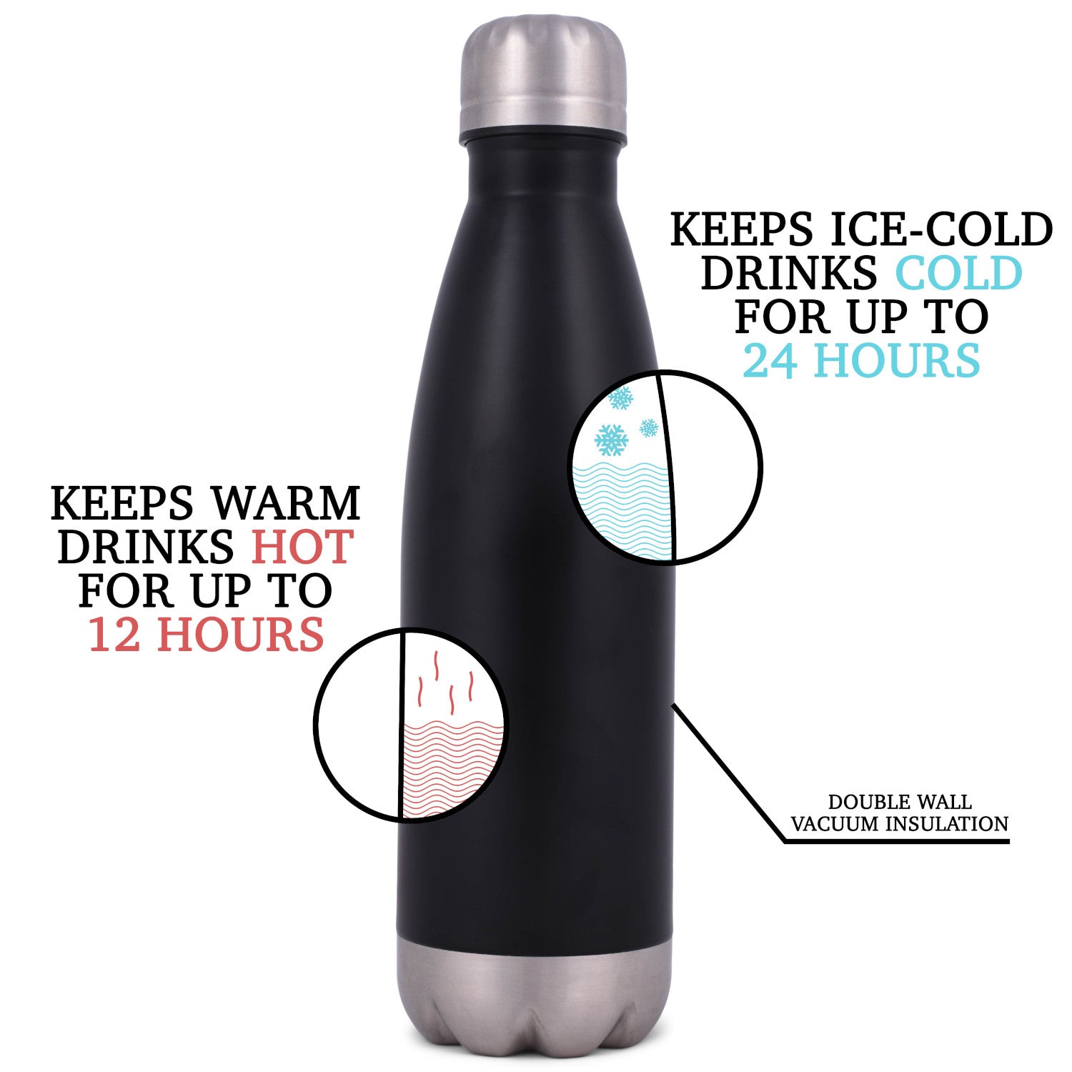 order-your-favorite-elanze-designs-children-roots-wings-black-17-ounce-stainless-steel-sports-water-bottle-supply_1.jpg