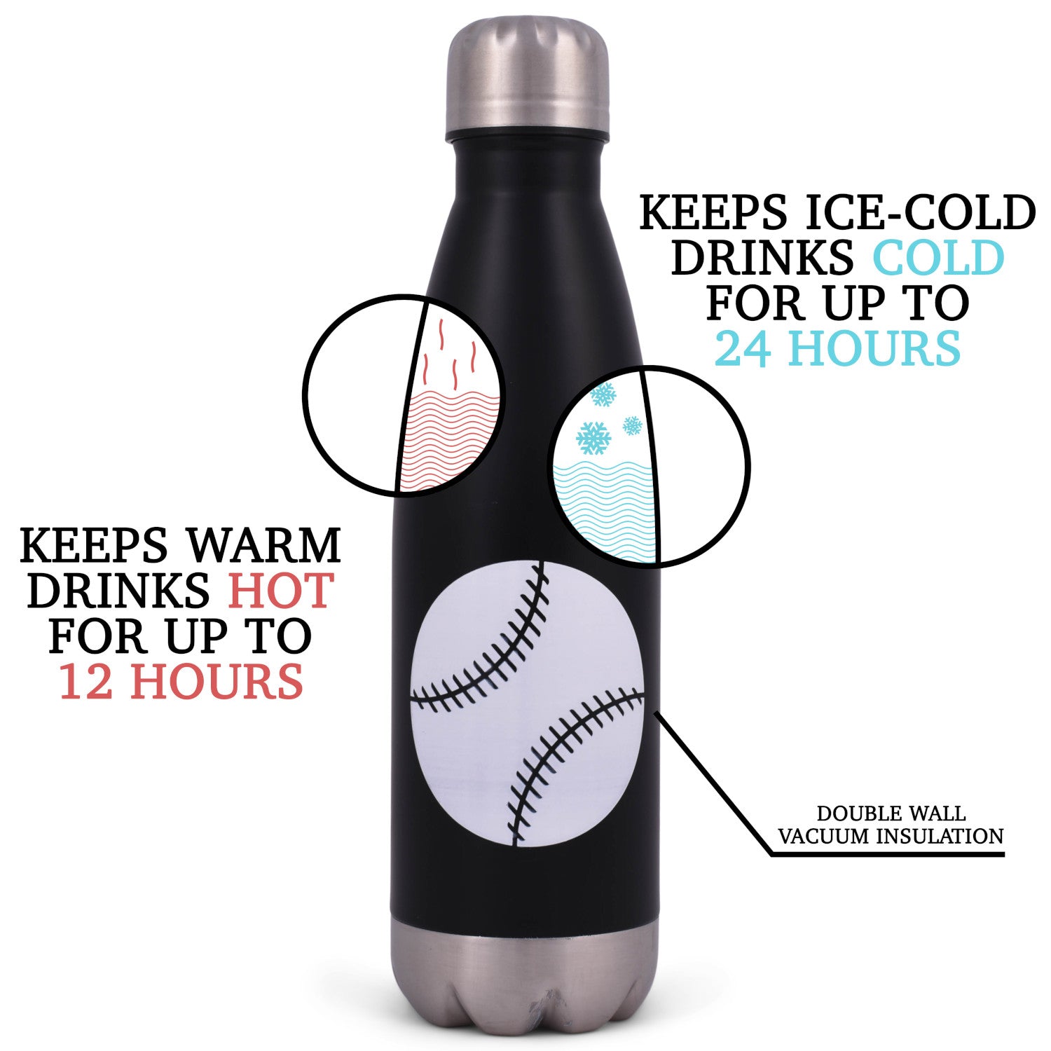 shop-our-huge-collection-of-elanze-designs-coach-baseball-black-17-ounce-stainless-steel-sports-water-bottle-online_1.jpg